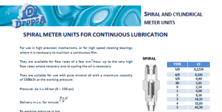 Lubrication Type - Orifices - User Manual